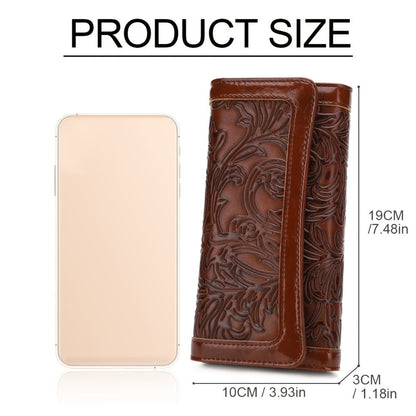 Women's Wallet – PU Leather, RFID Blocking – detail view 5