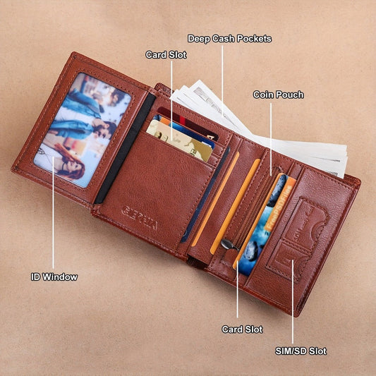 Women's Wallet – RFID Blocking, Card Slots Vintage Leather Rfid – alternate view