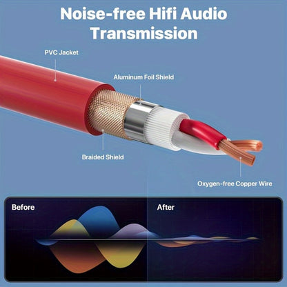 XLR Microphone Cable, 6 Inch, 10 Inch, 4-Pack, QIDUOHAO for Connecting Microphones detail image - detail view 7
